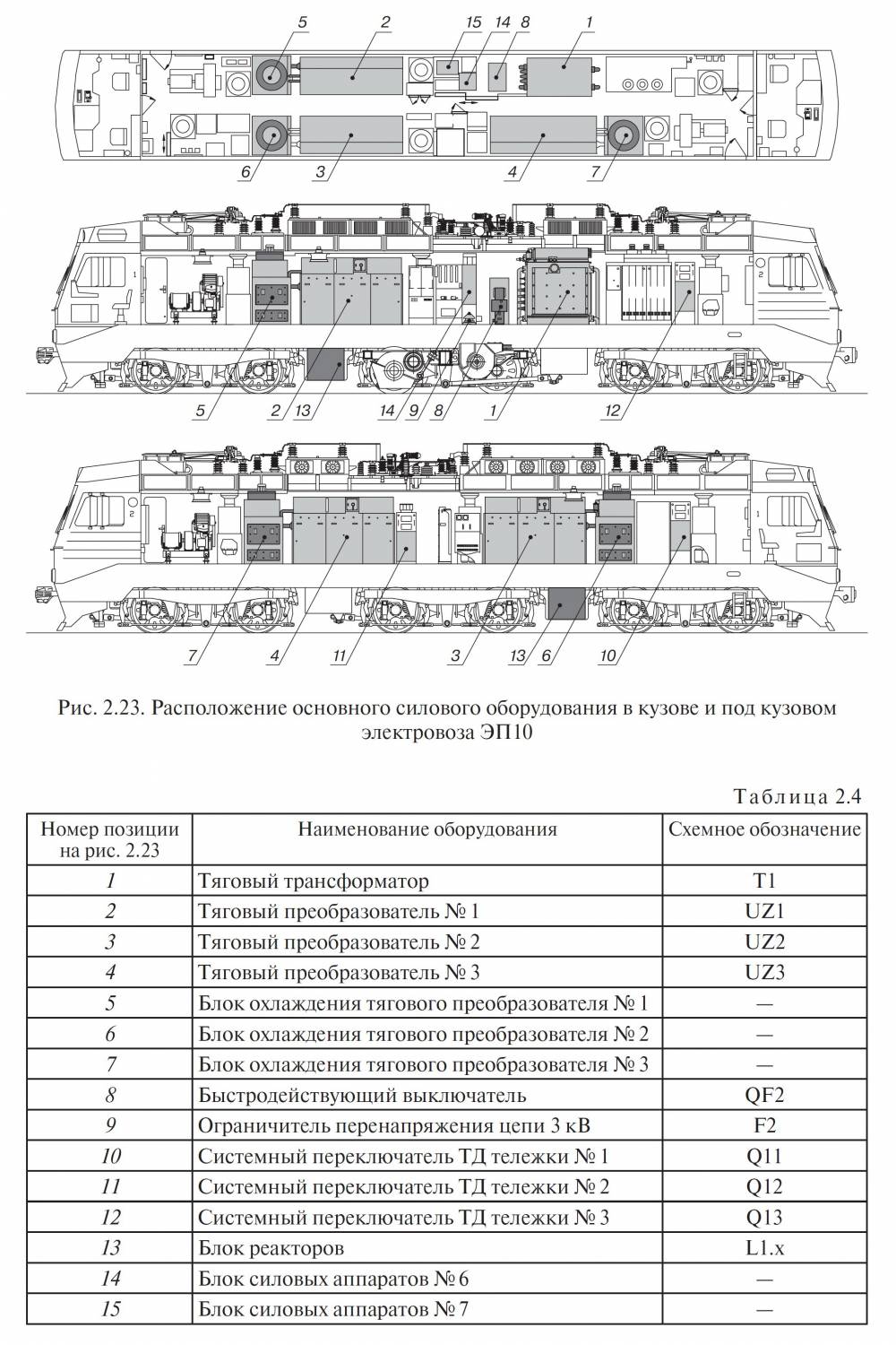 Схема электровоза эп20